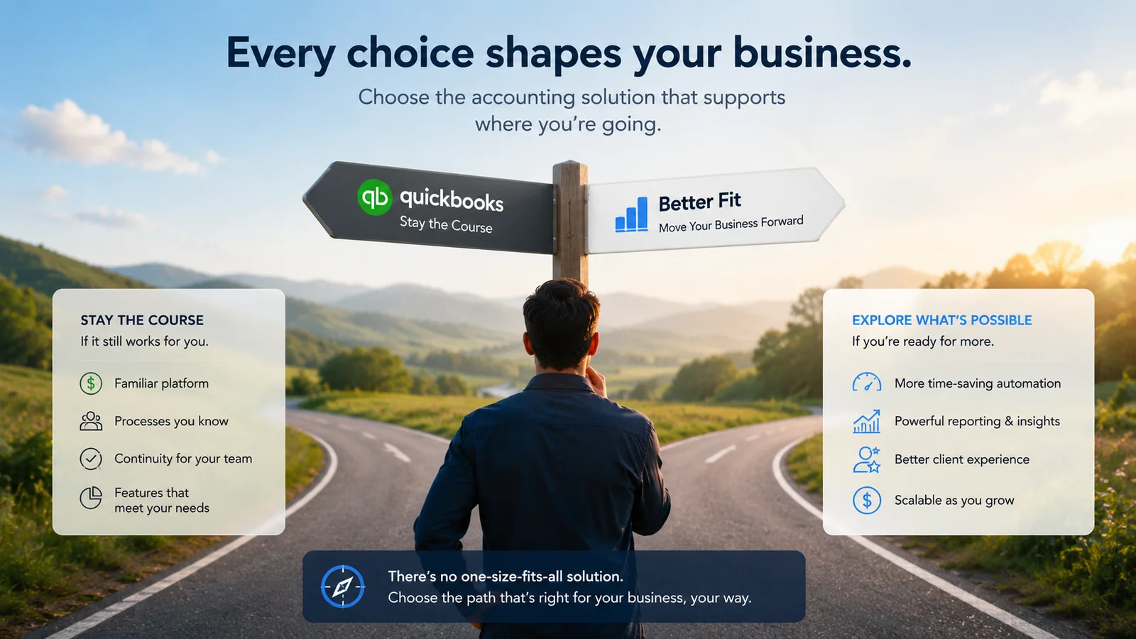 Still on QuickBooks? Here Is Why Small Businesses Are Leaving