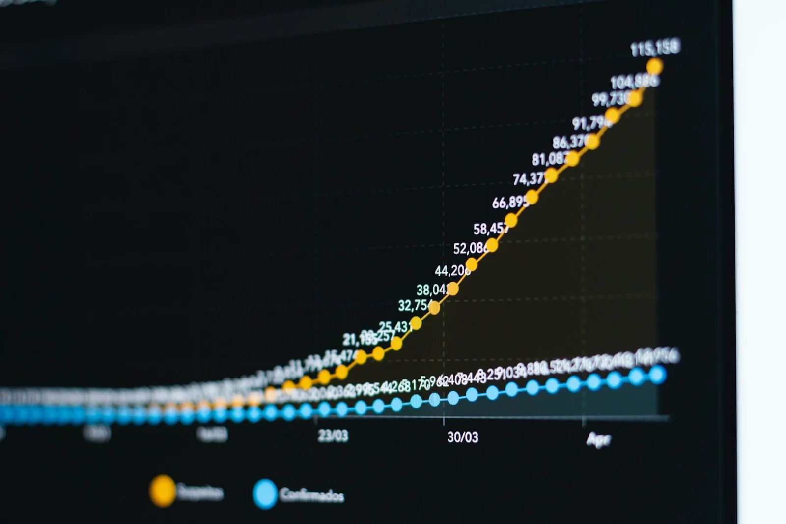 How to Read a Profit & Loss Statement — Complete Guide | Accoru