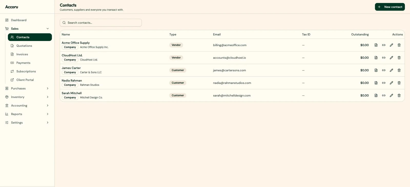 Accoru — What It Does, What It Costs, Who It Is For